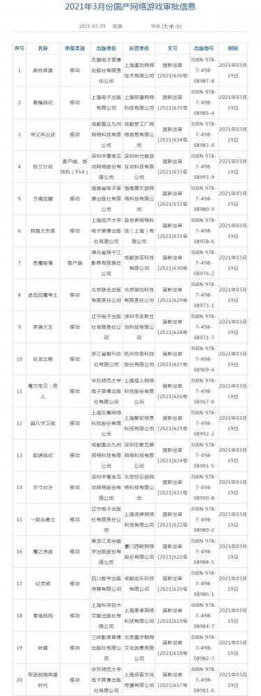 2021年3月新一批过审游戏名单公布 80款游戏过审，几乎全是手游