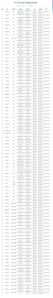 2021年4月国产网游审批信息公布 NS版《蜡烛人》在列