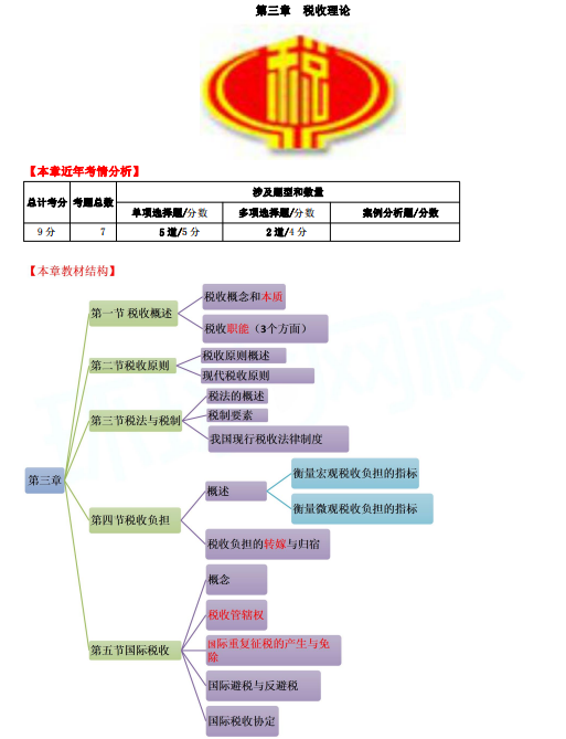 2019年中级经济师视频课件（财税精讲班）全网最新