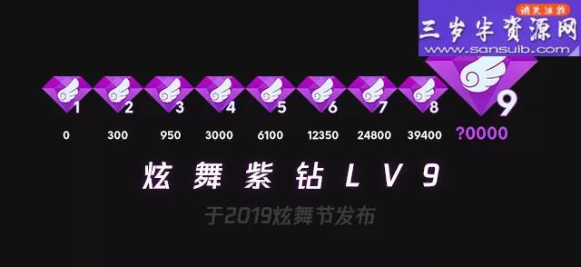 炫舞紫钻LV9 皇冠贵族LV11上线 QQ炫舞节重要发布