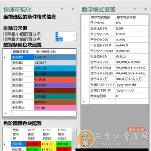 Excel超级牛B插件-Excel催化剂，一大堆数据相关的高级黑科技功能