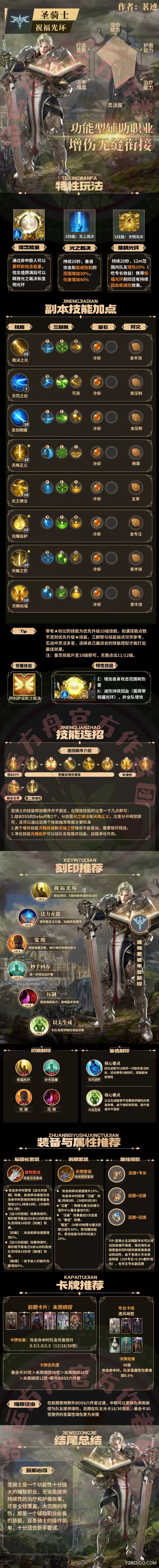 《命运方舟》圣骑士祝福光环一图流攻略