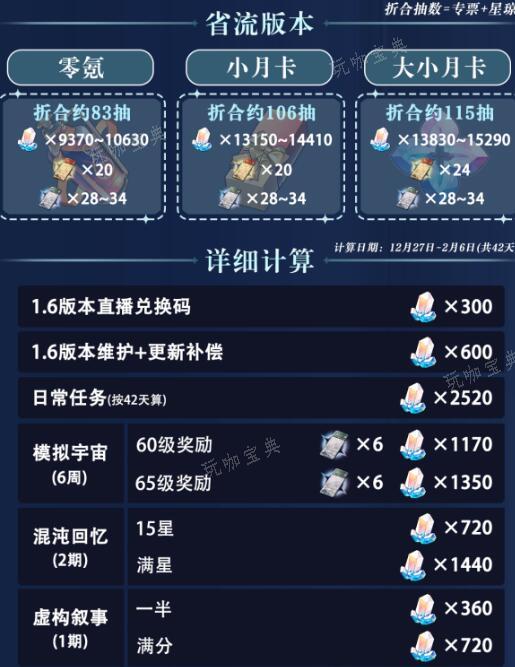 《崩坏星穹铁道》1.6星琼获取大全