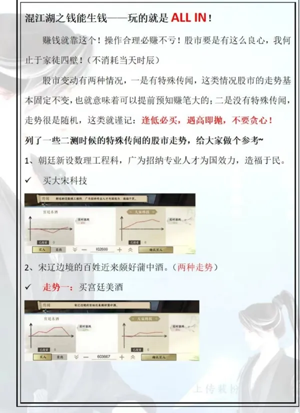 逆水寒手游混江湖攻略-逆水寒手游混江湖结局达成条件一览