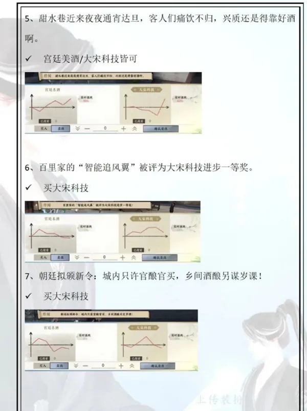 逆水寒手游混江湖攻略-逆水寒手游混江湖结局达成条件一览