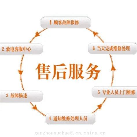 /baodian/11935.html